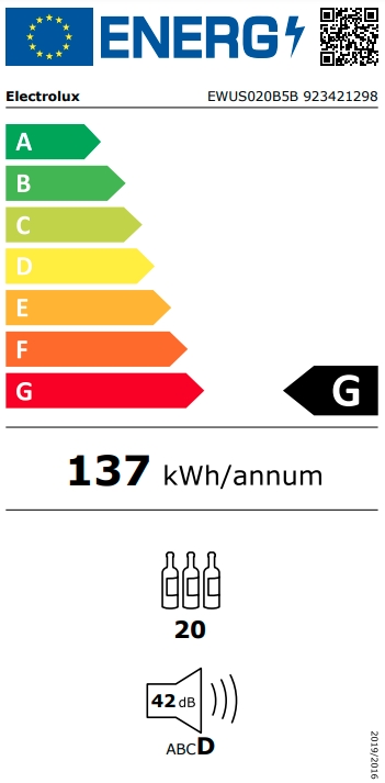 etykieta energetyczna