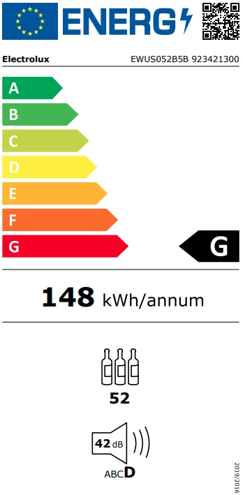 etykieta energetyczna