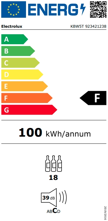 etykieta energetyczna