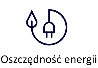 Oszczędność energii